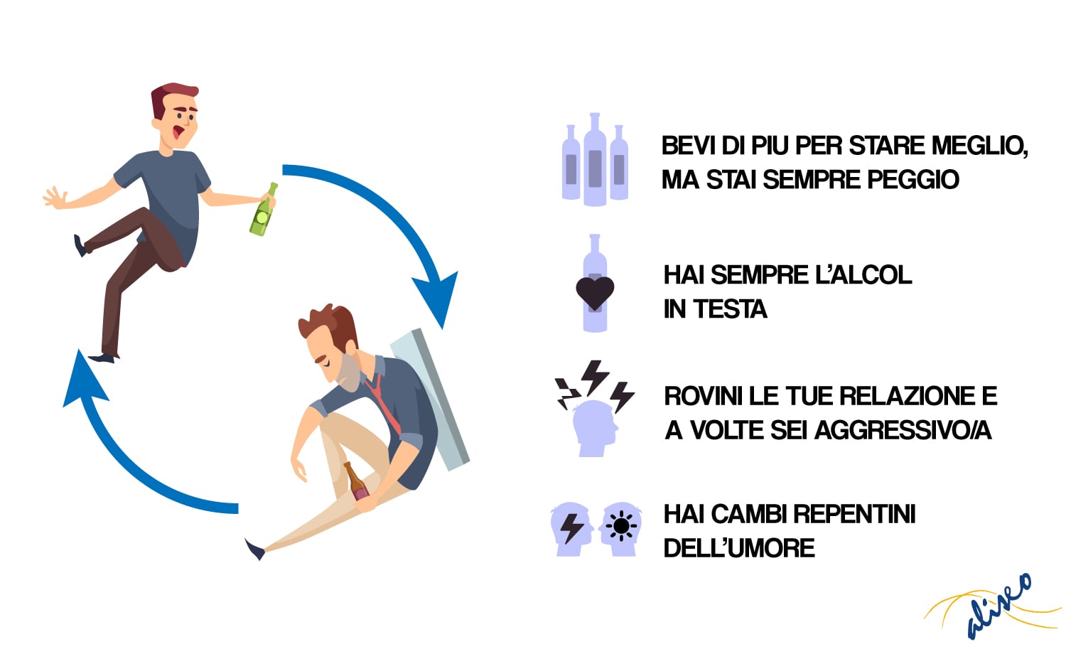 Astinenza, alcol e depressione